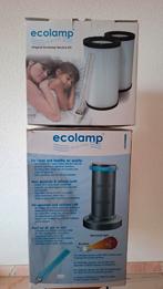 Luchtreiniger, Ophalen, Zo goed als nieuw