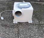Comfofan CML 14 woonhuis ventilatorbox
50,00, Ophalen, Zo goed als nieuw, Ventilator