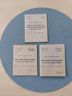 FN geweer model 1949  (copy Garand), Verzamelen, Ophalen of Verzenden, Landmacht, Nederland, Boek of Tijdschrift