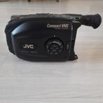 JVC Filmcamera, Filmcamera, 1980 tot heden, Ophalen
