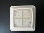 Afstandsbedieningen itho mechanische ventilatie aangeboden, Doe-het-zelf en Verbouw, Ventilatie en Afzuiging, Ophalen of Verzenden