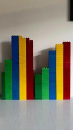 Duplo losse bouwstenen primaire kleuren, Ophalen of Verzenden, Gebruikt, Losse stenen, Duplo