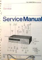 Philips tuner-versterker service manual TA 22AH793, Verzenden, Overige typen