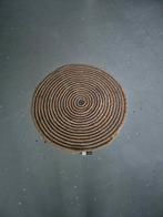 Rondkleedje, Ophalen, Rechthoekig, 50 tot 100 cm, 50 tot 100 cm