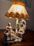 Lamp, Ophalen, Gebruikt