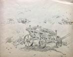 Willem Bastiaan Tholen (1860-1931), Antiek en Kunst, Ophalen of Verzenden