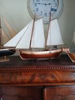 HMS Bounty Launch, Ophalen, Gebruikt, 1:50 tot 1:200