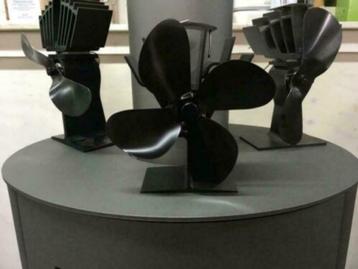 Galafire kachelventilators N429  (Ecofans Nieuw 810 en 812) beschikbaar voor biedingen