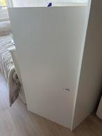 2 meubelpanelen wit Karwei, Doe-het-zelf en Verbouw, Platen en Panelen, Ophalen, Zo goed als nieuw, Overige materialen, Minder dan 20 mm