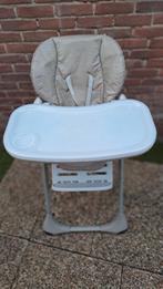 Gratis op te halen, Ophalen, Gebruikt, Overige typen