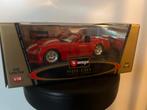 Burago Shelby Series 1 1999 Gold Edition 1:18 - Nieuw in doo, Hobby en Vrije tijd, Ophalen of Verzenden, Nieuw, Auto, Bburago