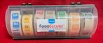 DEPA FoodSecure HACCP Label Dispenser, Ophalen of Verzenden