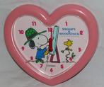Snoopy / Peanuts / Charlie Brown wandklok CITIZEN Japan, Verzamelen, Stripfiguren, Verzenden, Snoopy, Zo goed als nieuw, Gebruiksvoorwerp