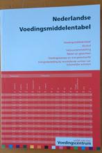 Nederlandse voedingsmiddelentabel, Dieet en Voeding, Nieuw, Ophalen of Verzenden, Voedingscentrum