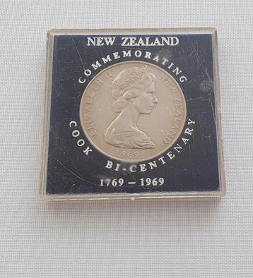 New Zealand dollar beschikbaar voor biedingen