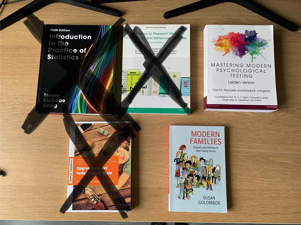 Boekenpakket Pedagogiek, Psychologie, Statistiek, Boeken, Studieboeken en Cursussen, Ophalen of Verzenden, Alpha, Gelezen, WO