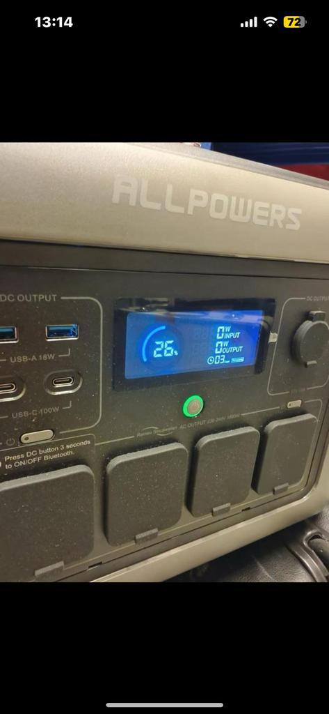 Allpowers R1500 VALSE ADV. WAARSCHUWING!, Auto diversen, Autoradio's, Zo goed als nieuw, Ophalen of Verzenden