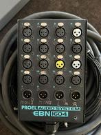 Multikabel 30 meter 16/4, Ophalen, Gebruikt, Apparatuur