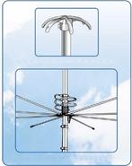 Sigma Mantova 8 Turbo CB-antenne, Ophalen, Gebruikt, Antenne