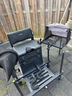 Viskist, Ophalen, Overige typen