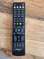 Human Afstandsbediening RM-E06, Ophalen, Zo goed als nieuw