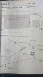 Ordner voll SABA Service Documentatie - Diverse Onderwerpen, Antiek en Kunst, Ophalen of Verzenden