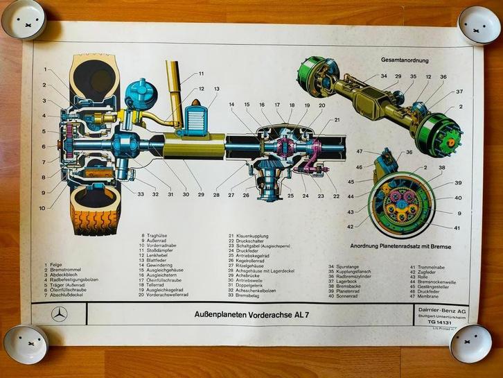 Drie garage-instructie-posters Daimler-Benz (1975) prachtig!, Auto diversen, Handleidingen en Instructieboekjes, Ophalen of Verzenden