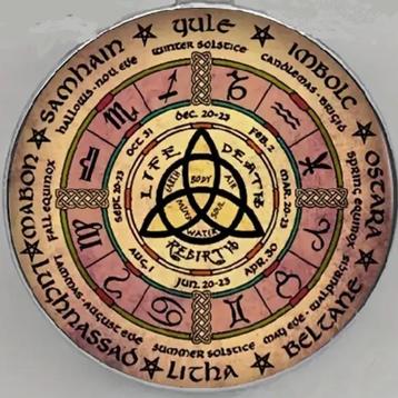 Keltische Levenswiel hanger met Wicca symbolen + XL ketting beschikbaar voor biedingen