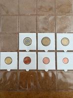 Malta euro’s 2008, Postzegels en Munten, Munten | Europa | Euromunten, Ophalen of Verzenden, Malta, 2 euro