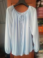 Nieuw lichtblauw tuniek oksel 53 cm. maat 42 /44 ?, Ophalen of Verzenden, Nieuw, Maat 42/44 (L), Blauw