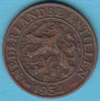 Nederlandse Antillen 1 cent 1954, Scho. 1431 in munthouder, Ophalen of Verzenden, Koningin Juliana, 1 cent, Losse munt