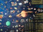 Planeten kaart voor kinderen, Ophalen of Verzenden, Gebruikt, Wanddecoratie