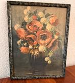 Vintage print, Ophalen