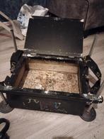Viskoffer met onderdelen, Ophalen, Gebruikt, Koffer of Tas