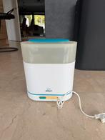 Avent Sterilisator - Flessen Steriliseren, Ophalen, Gebruikt, Sterilisator
