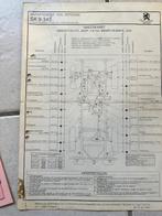 OK + smeerkaarten Jeep Nekaf, Laro, YA 126, VW, ex NL leger, Verzamelen, Militaria | Algemeen, Ophalen of Verzenden, Landmacht