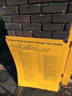 Vertrekstaten NS, Ophalen, Gebruikt, Trein, Overige typen