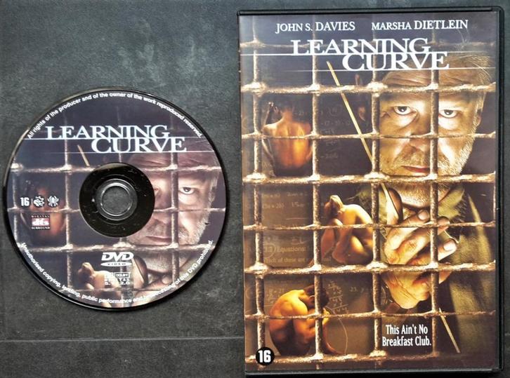 DVD Learning Curve - Horror Thriller film NL Ondertiteld, Cd's en Dvd's, Dvd's | Thrillers en Misdaad, Zo goed als nieuw, Bovennatuurlijke thriller