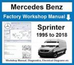 Mercedes Sprinter tm 2018 Mercedes WIS ASRA EPC 2019 op usb, Auto diversen, Handleidingen en Instructieboekjes, Verzenden