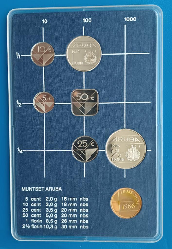 Aruba Muntset 1986, Postzegels en Munten, Munten | Nederland, Setje, Overige waardes, Koningin Beatrix, Verzenden