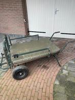 Shimano Onthaakmat Groot - Nieuwstaat, Ophalen of Verzenden, Zo goed als nieuw, Overige typen