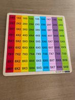 Tafel puzzel, van hout, Zo goed als nieuw, Van hout, 6 jaar of ouder, Meer dan 50 stukjes