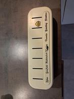 Spaarblik, Ophalen, Gebruikt, Metaal of Blik, Overige thema's