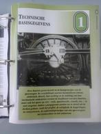 Legendarische treinen in beeld, Overige merken, Gebruikt, Locomotief, Gelijkstroom of Wisselstroom