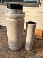 Can filter, Pvc, Overige typen, Ophalen of Verzenden, Zo goed als nieuw