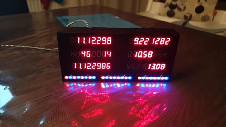 Simracing dashboard, Spelcomputers en Games, Games | Pc, Nieuw, 1 speler, Vanaf 3 jaar, Ophalen of Verzenden
