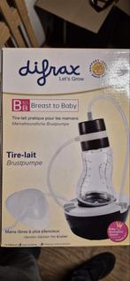 Difrax Borstkolf - Zo goed als nieuw!, Ophalen of Verzenden, Zo goed als nieuw, Borstkolf