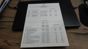 Prijslijst MERCEDES  G - Modellen en Accessoires , 1-2-1990 beschikbaar voor biedingen