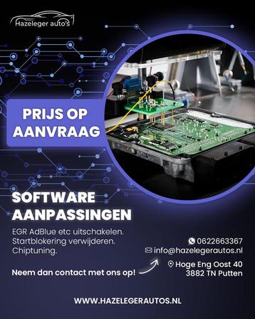 Software Aanpassingen – Prijs op aanvraag beschikbaar voor biedingen