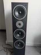Magnat Victory Vloerstaande Luidsprekers - Set, Ophalen of Verzenden